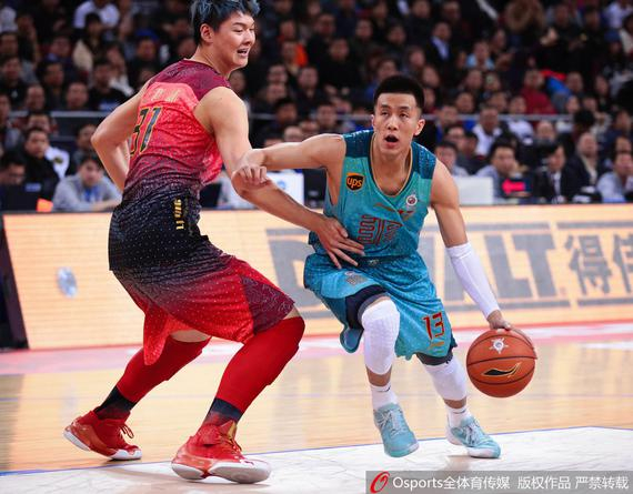 为中心的体 为中心的体